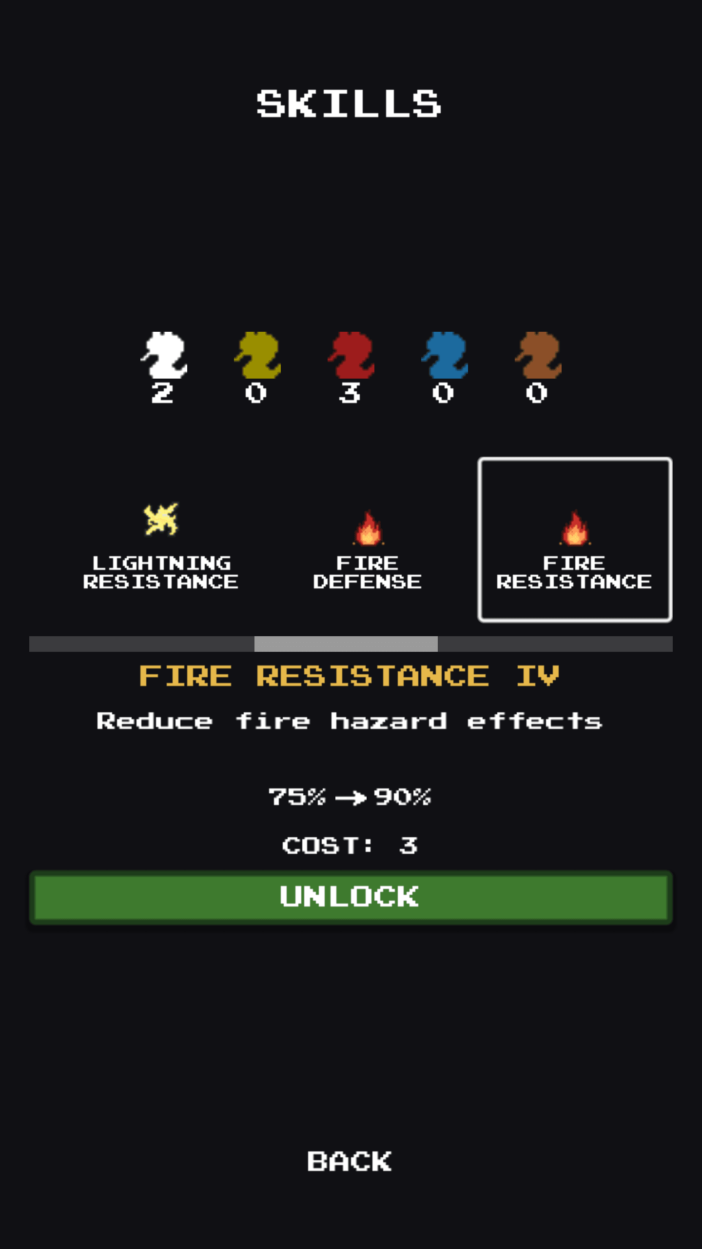 A screenshot of the Paddlesnake skills screen showing permanent fire resistance upgrades and class-based skill points.
